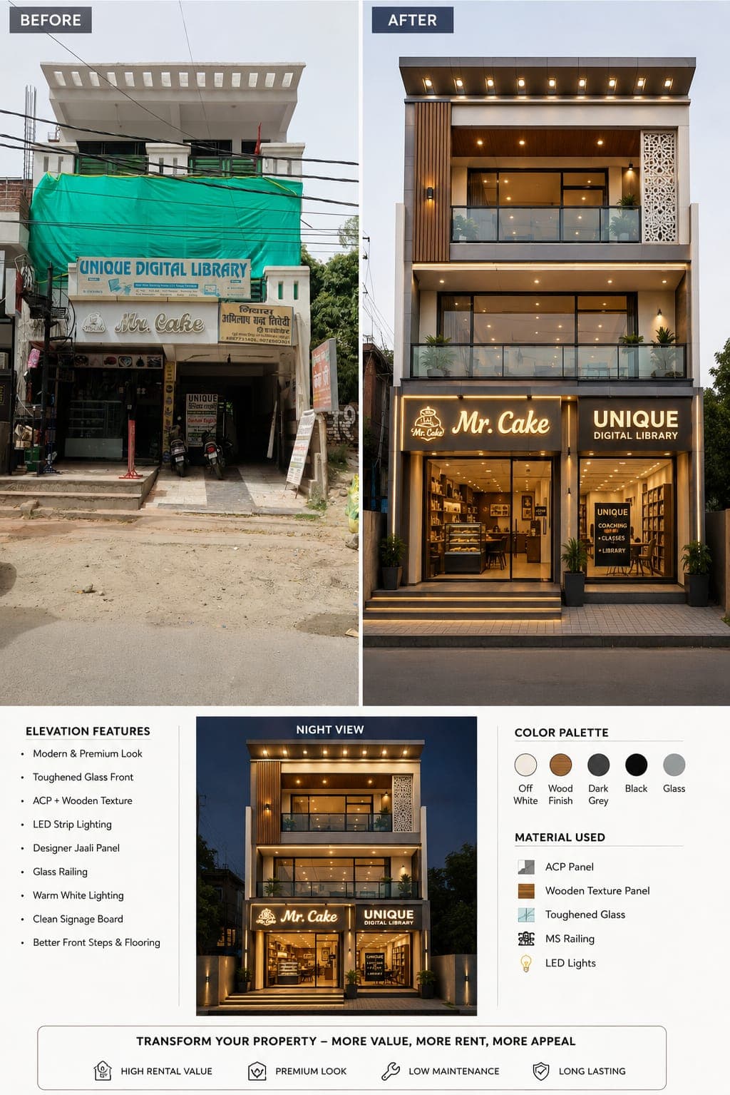 Square Miles India project